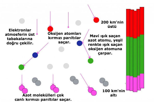 kuzey_isiklarini_bu_kadar_guzel_02-min.jpg