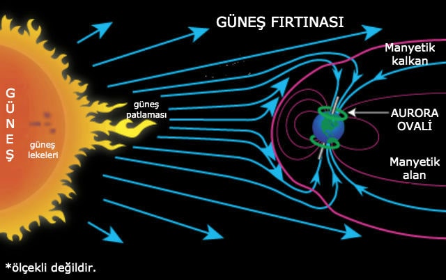 kuzey_isiklarini_bu_kadar_guzel_05-min.jpg