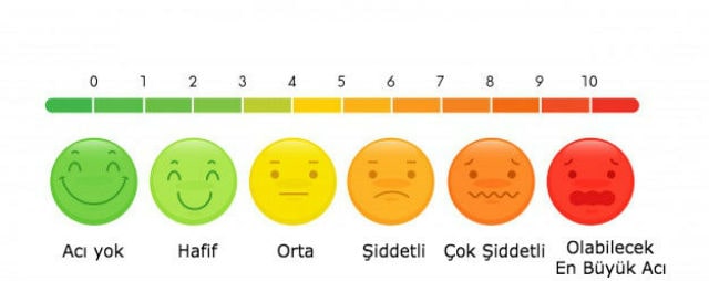 insan_en_fazla_ne_kadar_aciya_03-min.jpg